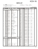 Предварительный просмотр 21 страницы Kenwood KCH-16 Service Manual