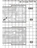 Предварительный просмотр 71 страницы Kenwood KCH-16 Service Manual