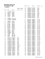 Предварительный просмотр 15 страницы Kenwood KCH-19 Service Manual