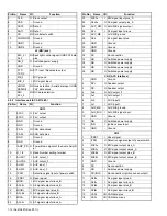 Preview for 12 page of Kenwood KCH-20R Service Manual