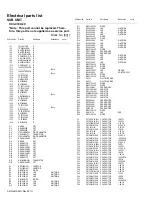 Preview for 30 page of Kenwood KCH-20R Service Manual