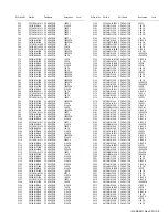 Preview for 31 page of Kenwood KCH-20R Service Manual