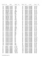 Preview for 32 page of Kenwood KCH-20R Service Manual