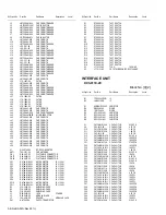 Preview for 34 page of Kenwood KCH-20R Service Manual