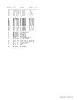 Preview for 35 page of Kenwood KCH-20R Service Manual