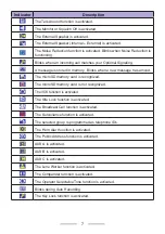 Preview for 8 page of Kenwood KCH-20R User Manual