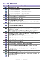 Preview for 14 page of Kenwood KCH-20R User Manual