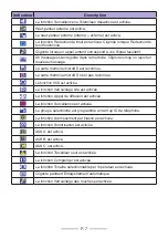 Preview for 15 page of Kenwood KCH-20R User Manual