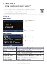 Preview for 20 page of Kenwood KCH-20R User Manual