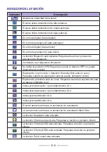 Preview for 21 page of Kenwood KCH-20R User Manual