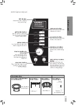 Предварительный просмотр 15 страницы Kenwood KCJS28 Operating Instructions Manual