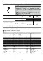 Предварительный просмотр 79 страницы Kenwood KCL95 Instructions Manual