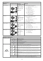 Предварительный просмотр 93 страницы Kenwood KCL95 Instructions Manual