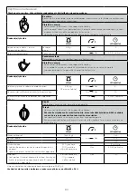 Предварительный просмотр 94 страницы Kenwood KCL95 Instructions Manual