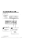 Preview for 28 page of Kenwood KCR-140 Instruction Manual