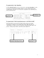 Предварительный просмотр 5 страницы Kenwood KCT-19 Programming Instructions Manual