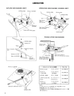 Preview for 8 page of Kenwood KD-3070 Service Manual