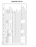 Preview for 9 page of Kenwood KD-3070 Service Manual