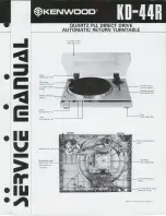 Kenwood KD-44R Service Manual предпросмотр