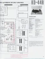 Preview for 6 page of Kenwood KD-44R Service Manual