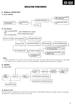 Предварительный просмотр 5 страницы Kenwood KD-850 Service Manual