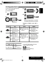 Предварительный просмотр 31 страницы Kenwood KD-AVX12 Instructions Manual