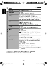 Предварительный просмотр 40 страницы Kenwood KD-AVX12 Instructions Manual