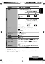 Предварительный просмотр 41 страницы Kenwood KD-AVX12 Instructions Manual