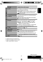 Предварительный просмотр 43 страницы Kenwood KD-AVX12 Instructions Manual