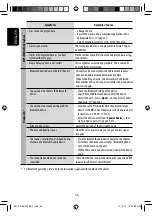 Предварительный просмотр 56 страницы Kenwood KD-AVX12 Instructions Manual