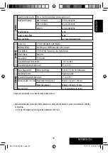 Предварительный просмотр 59 страницы Kenwood KD-AVX12 Instructions Manual