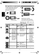 Предварительный просмотр 76 страницы Kenwood KD-AVX12 Instructions Manual