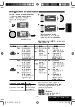 Предварительный просмотр 89 страницы Kenwood KD-AVX12 Instructions Manual