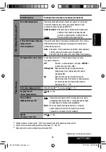 Предварительный просмотр 101 страницы Kenwood KD-AVX12 Instructions Manual