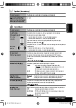 Предварительный просмотр 103 страницы Kenwood KD-AVX12 Instructions Manual