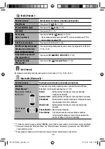 Предварительный просмотр 104 страницы Kenwood KD-AVX12 Instructions Manual