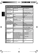 Предварительный просмотр 116 страницы Kenwood KD-AVX12 Instructions Manual