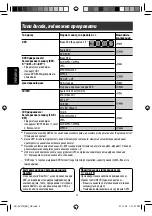 Предварительный просмотр 120 страницы Kenwood KD-AVX12 Instructions Manual