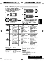 Предварительный просмотр 147 страницы Kenwood KD-AVX12 Instructions Manual