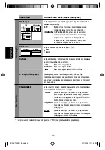 Предварительный просмотр 158 страницы Kenwood KD-AVX12 Instructions Manual