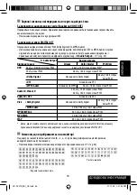 Предварительный просмотр 169 страницы Kenwood KD-AVX12 Instructions Manual