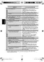 Предварительный просмотр 172 страницы Kenwood KD-AVX12 Instructions Manual