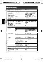 Предварительный просмотр 174 страницы Kenwood KD-AVX12 Instructions Manual