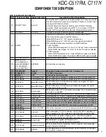 Предварительный просмотр 3 страницы Kenwood KD-C517FM Service Manual