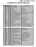 Предварительный просмотр 5 страницы Kenwood KD-C517FM Service Manual