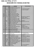 Предварительный просмотр 6 страницы Kenwood KD-C517FM Service Manual