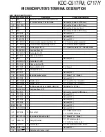 Предварительный просмотр 7 страницы Kenwood KD-C517FM Service Manual