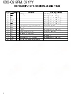 Предварительный просмотр 8 страницы Kenwood KD-C517FM Service Manual