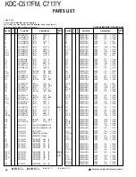 Предварительный просмотр 22 страницы Kenwood KD-C517FM Service Manual