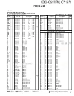 Предварительный просмотр 23 страницы Kenwood KD-C517FM Service Manual